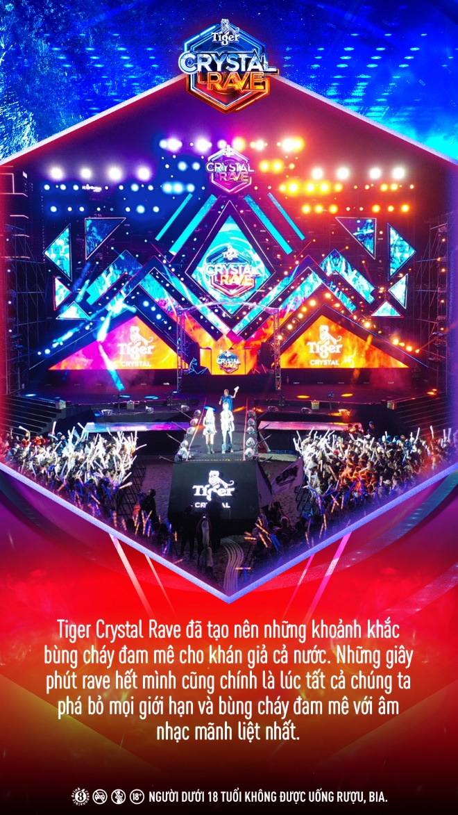 Tiger Crystal Rave - chuỗi đại tiệc EDM “bật sảng khoái, bùng đam mê” đúng nghĩa cho raver toàn quốc - Ảnh 1.
