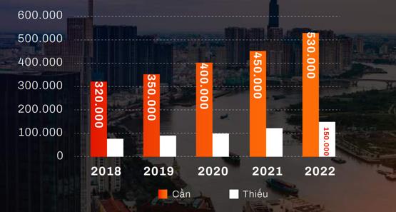 Gen Z học CNTT - Đâu chỉ có một con đường duy nhất - Ảnh 2.