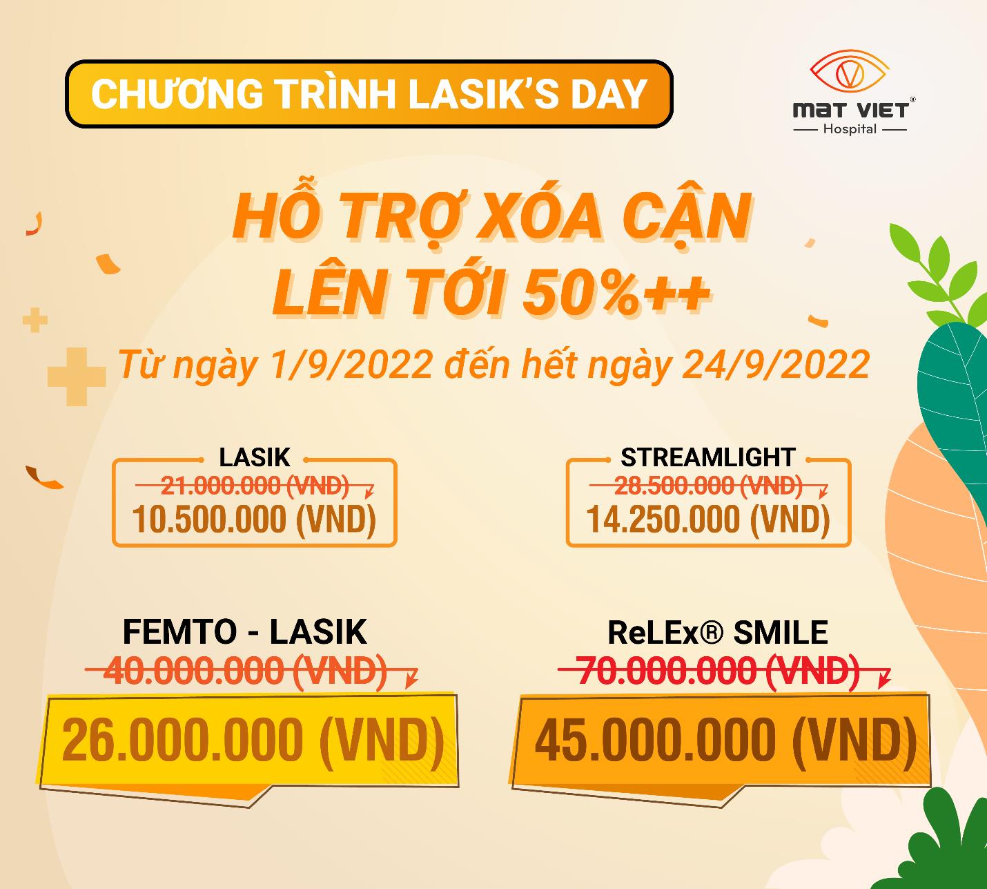 LASIK’S DAY: Đừng bỏ lỡ giai đoạn cuối với mức hỗ trợ vô cùng hấp dẫn của Trung tâm Mắt Việt - Ảnh 3.