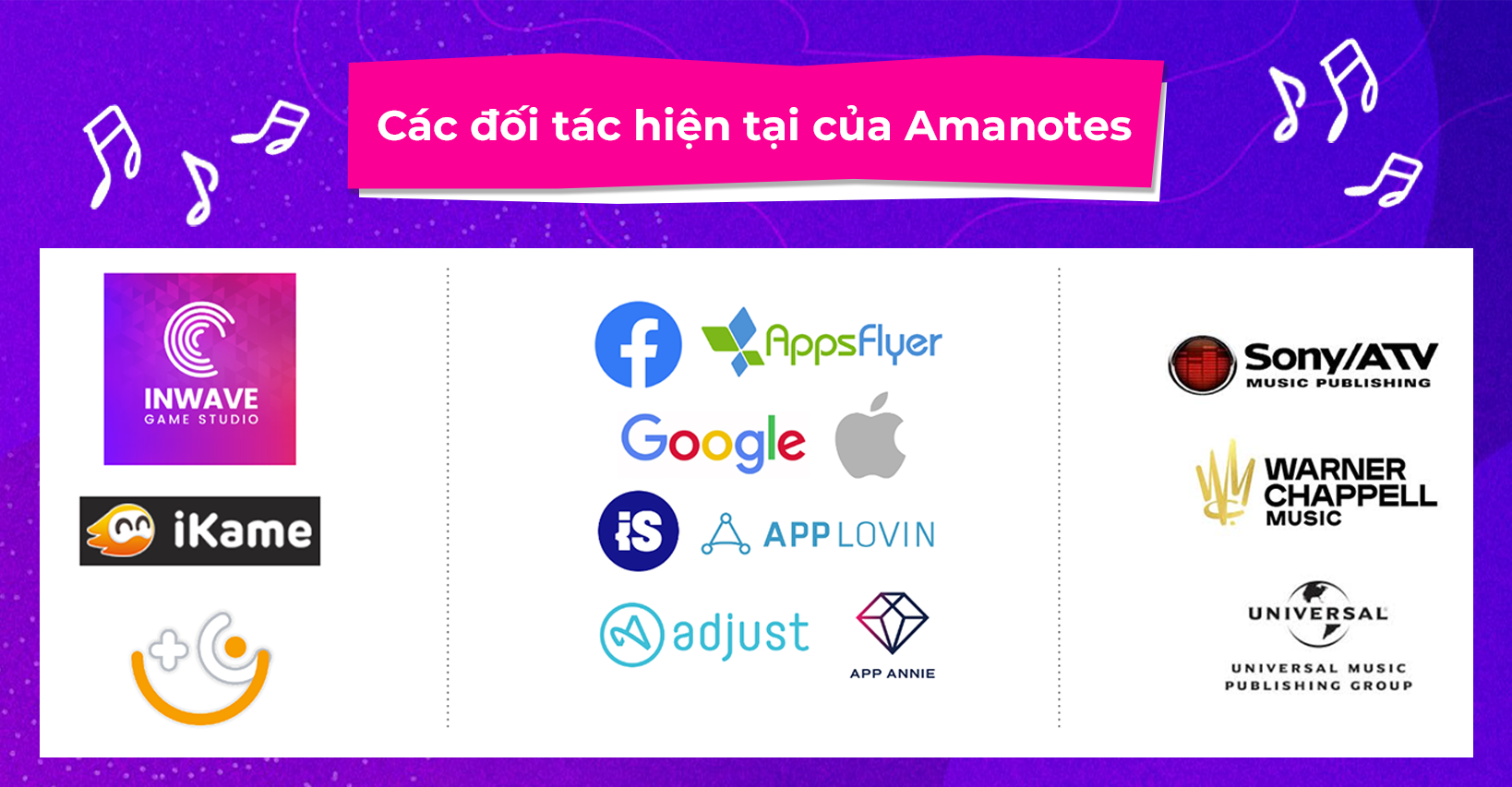 Hệ sinh thái âm nhạc tương tác đầy hoài bão của startup Việt Amanotes - Ảnh 10.