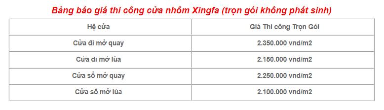 Minh An Window - Cung cấp báo giá cửa nhôm Xingfa ưu đãi - Ảnh 2.