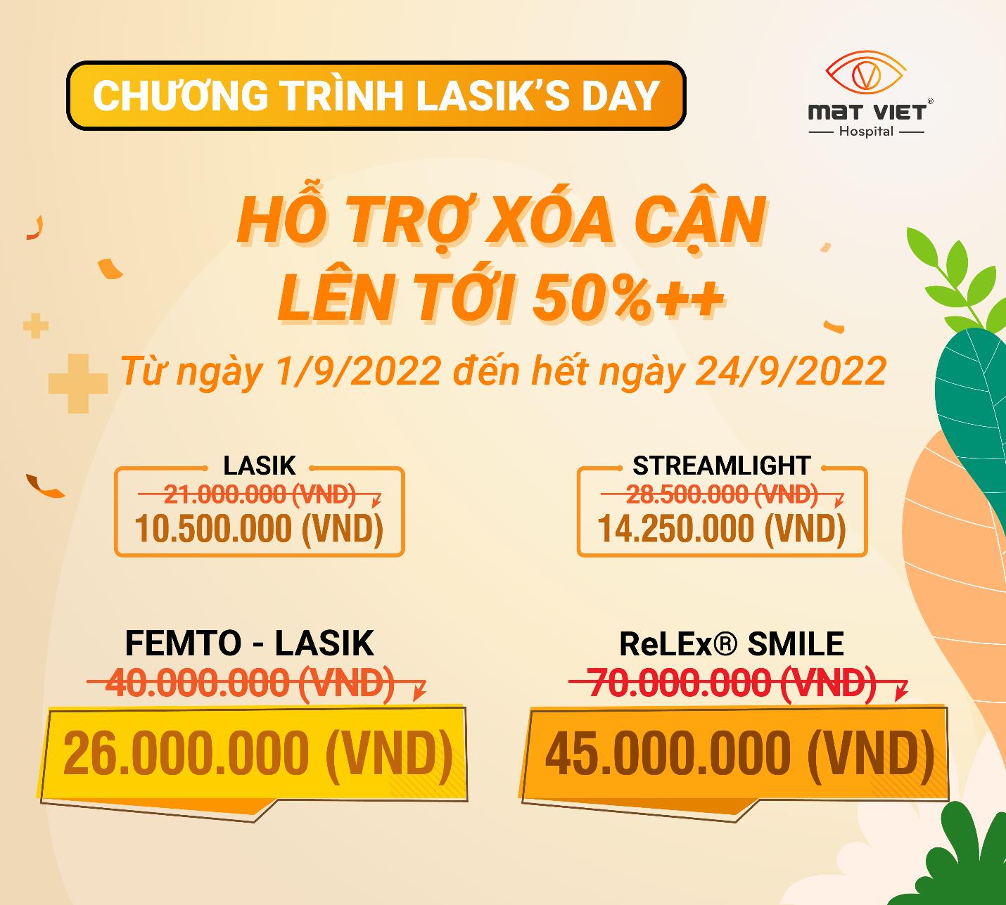 Giai đoạn 3: Hỗ trợ xóa cận lên đến 50%++ tại Mắt Việt Hospital - Ảnh 1.