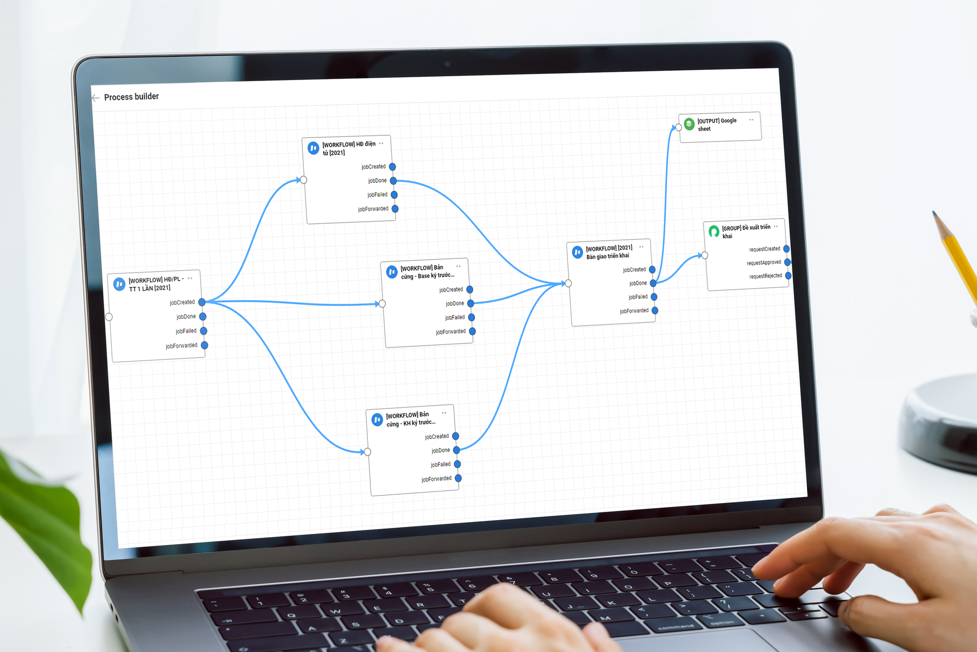 Base Process - phần mềm “quyền lực” kết nối tất cả ứng dụng trên Base Platform - Ảnh 1.