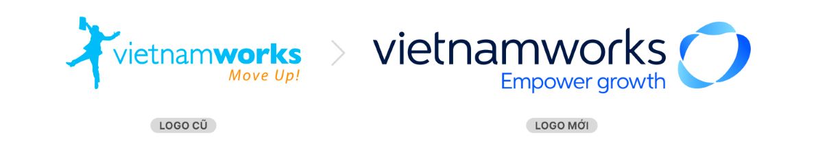 CEO VietnamWorks: Tập trung vào giá trị cốt lõi để thu hút nhân tài - Ảnh 4.