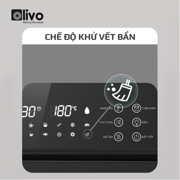 Nồi chiên hơi nước OLIVO SF18 - Dấu ấn mới của thị trường gia dụng - Ảnh 3.