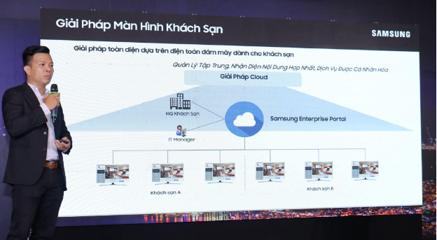 Nâng tầm giá trị khách sạn với giải pháp TV chuyên dụng - Ảnh 4.