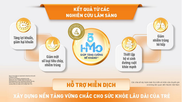 Những thành phần &quot;đáng đồng tiền&quot; mẹ cần quan tâm khi chọn sữa bột cho con - Ảnh 3.