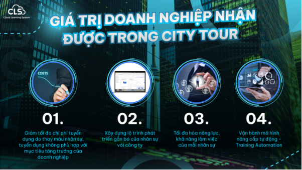 City Tour – Chuyên gia gõ cửa: Thức tỉnh vấn đề nâng cấp nhân lực của doanh nghiệp Việt - Ảnh 2.