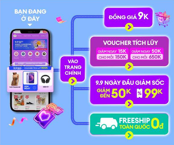 Siêu sale chính hãng Lazada rộn ràng 9/9 - 11/9, canh giờ vàng chốt đơn từ hôm nay! - Ảnh 1.