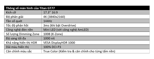 MSI Titan GT77 - Màn hình 4K/144Hz Mini LED đỉnh cao trên thế giới - Ảnh 3.