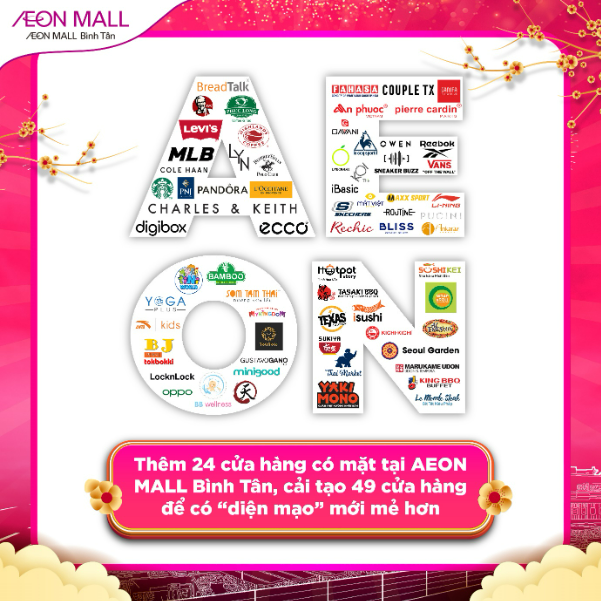 Aeon Mall Bình Tân đổi mới diện mạo, kiến tạo trải nghiệm khách hàng - Ảnh 2.