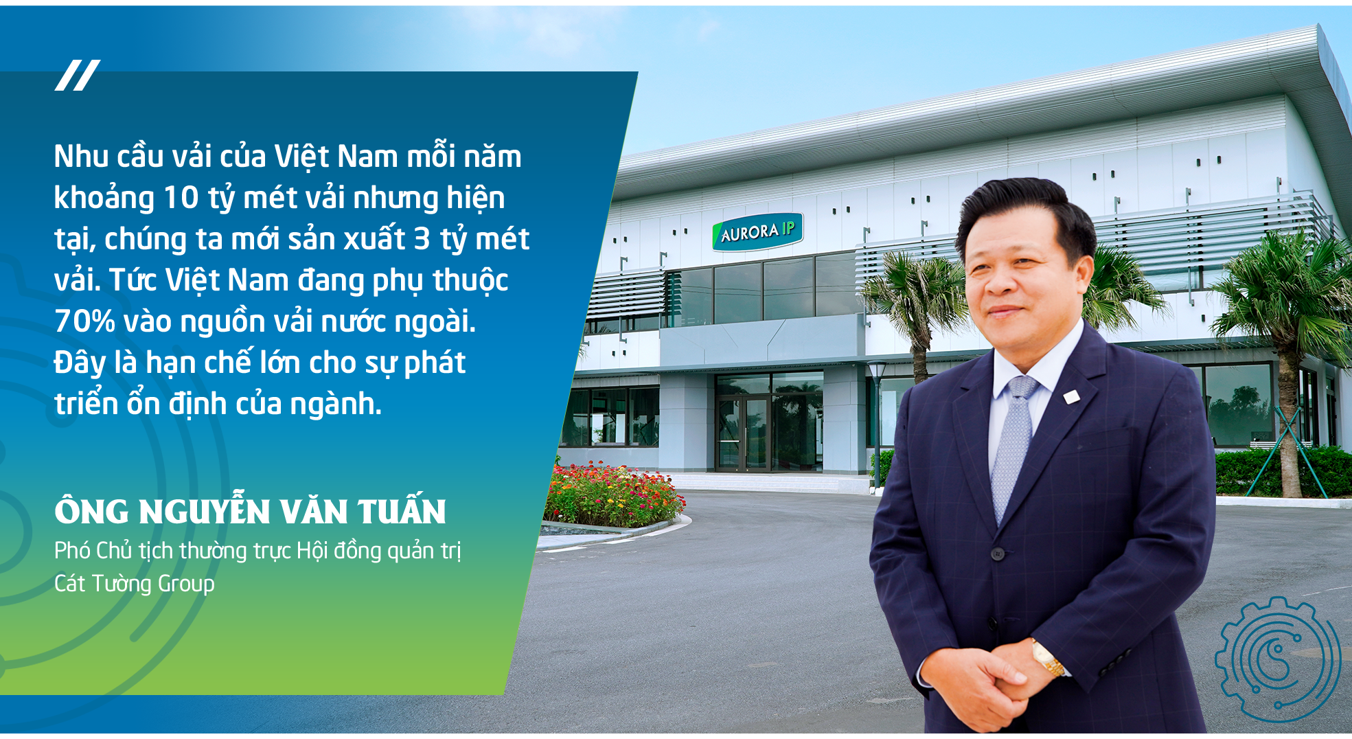 Giải bài toán đầu vào của ngành dệt may Việt Nam: Nhìn từ định hướng chiến lược phát triển Khu công nghiệp Aurora IP tỉnh Nam Định - Ảnh 4.