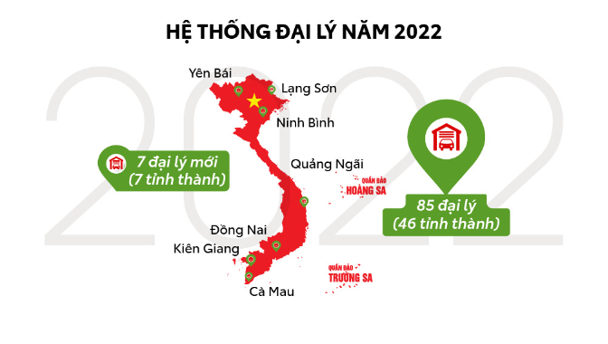 Thành tựu của Toyota tại thị trường ô tô du lịch Việt Nam năm 2022 - Ảnh 4.