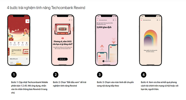 Techcombank Mobile chinh phục người dùng bằng trải nghiệm cá nhân hóa - Ảnh 3.