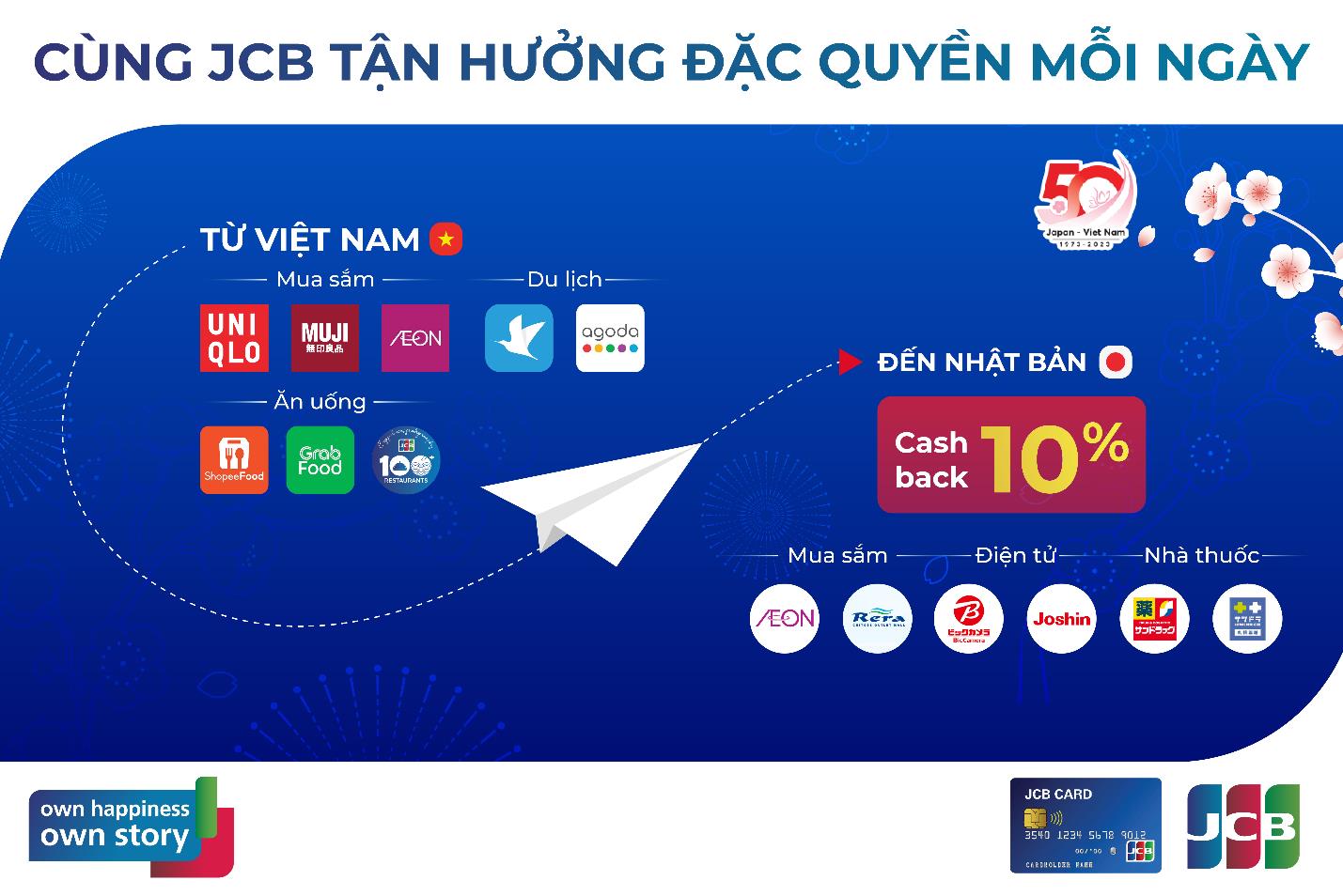 JCB đẩy mạnh dịch  vụ và ưu đãi thương hiệu Nhật trong năm 2023 - Ảnh 2.