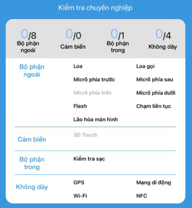 Ứng dụng kiểm tra điện thoại khi mua lại iPhone cũ - Ảnh 5.