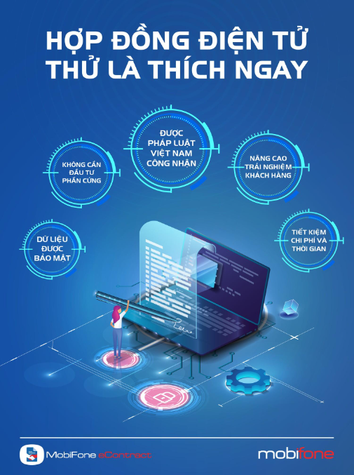 MobiFone eContract - Giải pháp hợp đồng điện tử hàng đầu hiện nay  - Ảnh 2.