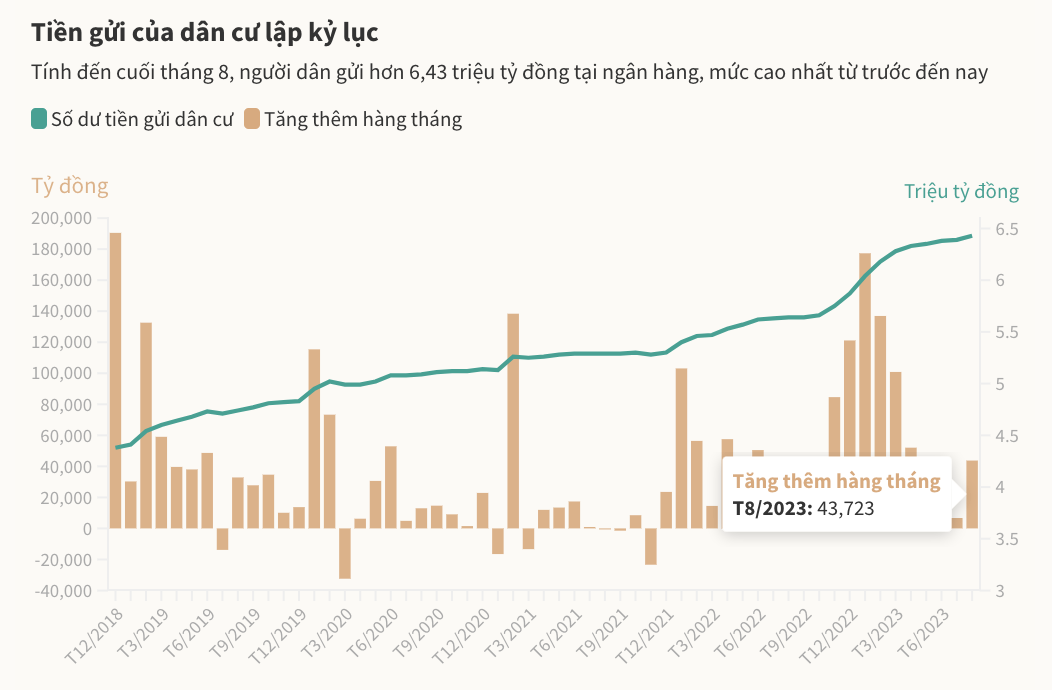 Gửi tiết kiệm sinh lời “kép” với các ưu đãi cuối năm từ ACB - Ảnh 1.