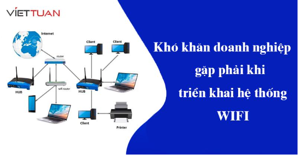 Giải pháp phủ sóng wifi cho doanh nghiệp - Ảnh 2.