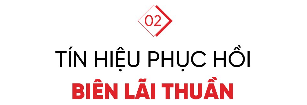 Nhiều tín hiệu tích cực trong quý 3, Techcombank trên đà về đích - Ảnh 6.