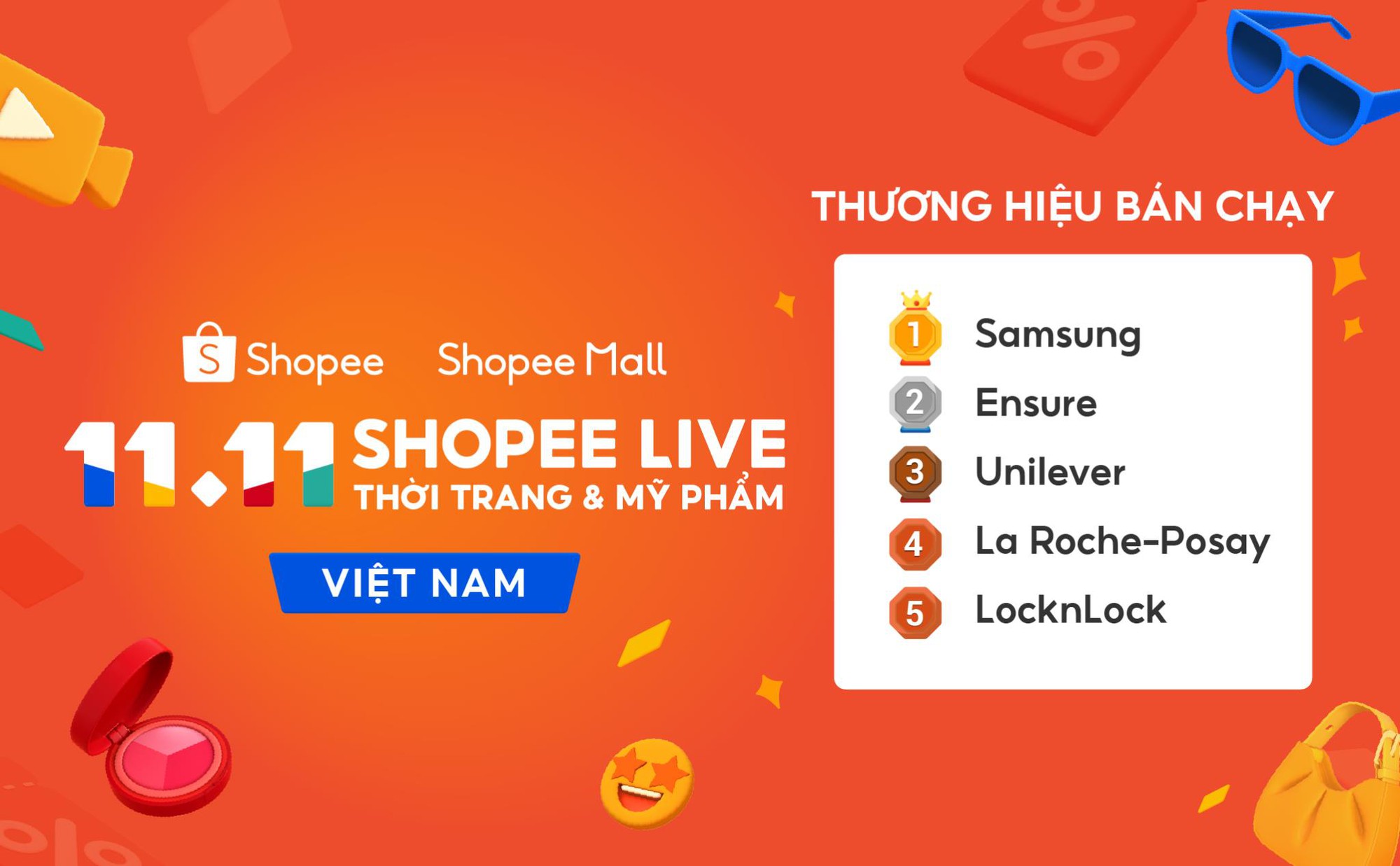 Shopee lập kỷ lục mới, cán mốc doanh thu toàn cầu 1 tỷ USD trong ngày 11.11 - Ảnh 2.