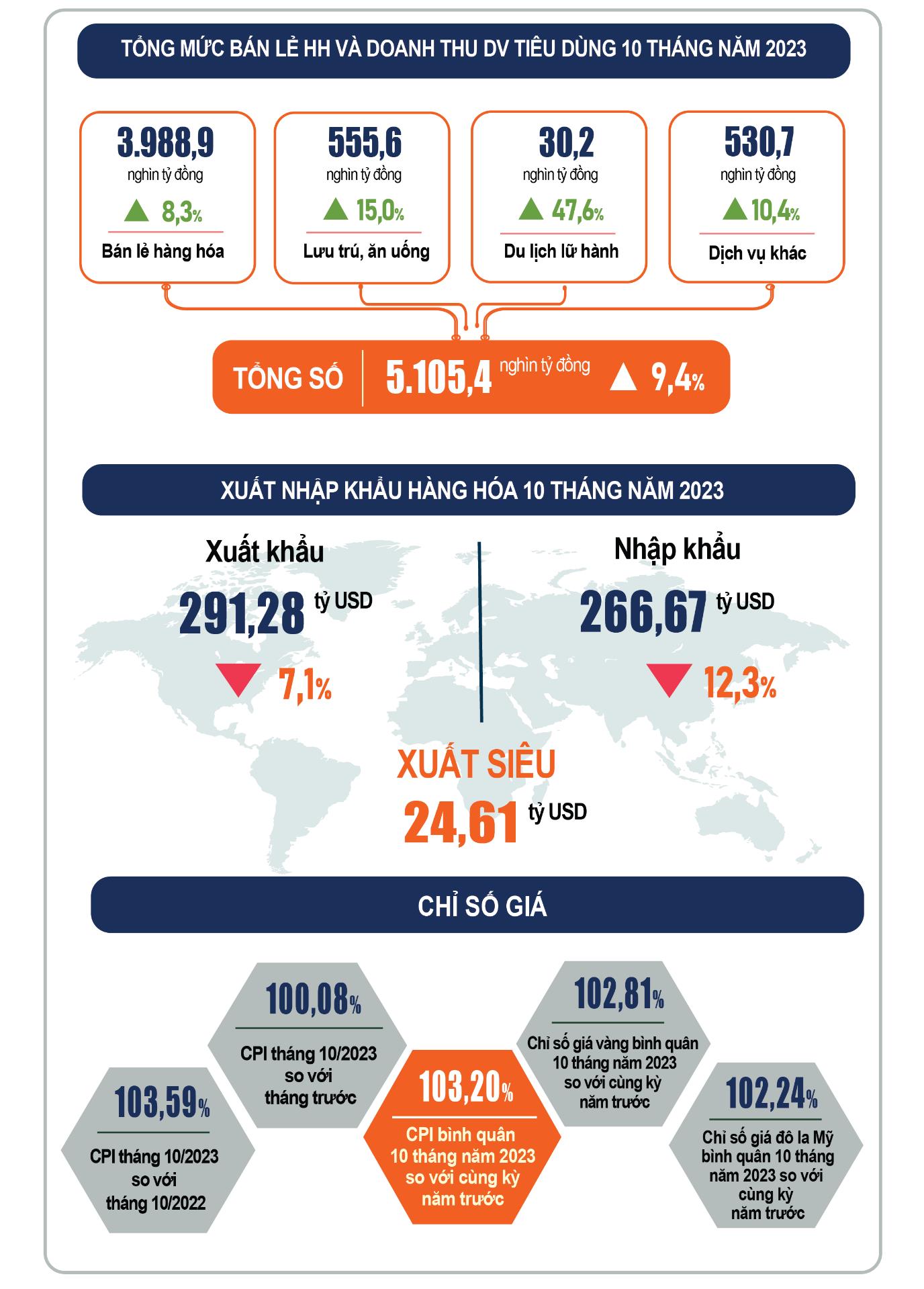 Có thể sở hữu lượng tiền lên đến hơn 25.000 tỷ, Masan Group sẽ làm gì? - Ảnh 1.