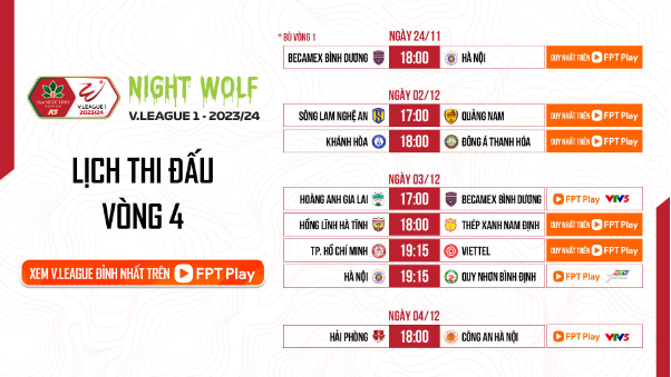 Night Wolf V.League 1-2023/24 từ vòng 4: đã ‘nóng’ càng thêm ‘nóng’ - Ảnh 4.