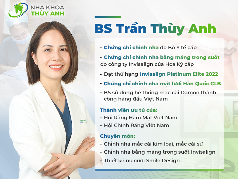 Bác sĩ Trần Thùy Anh - Tâm lớn ắt tạo nên tầm cao - Ảnh 2.