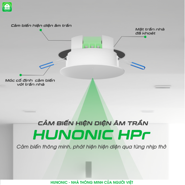 Hunonic ra mắt bộ đôi sản phẩm điểm nhấn cho thị trường Smart Home - Ảnh 2.