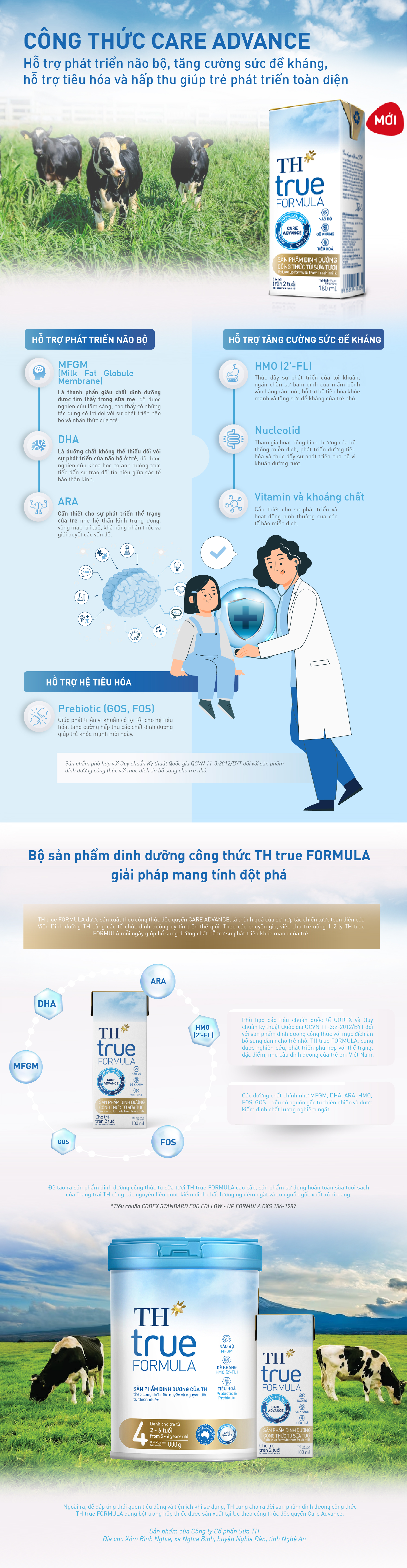 Khám phá bí quyết dinh dưỡng đột phá giúp trẻ phát triển toàn diện với TH true FORMULA