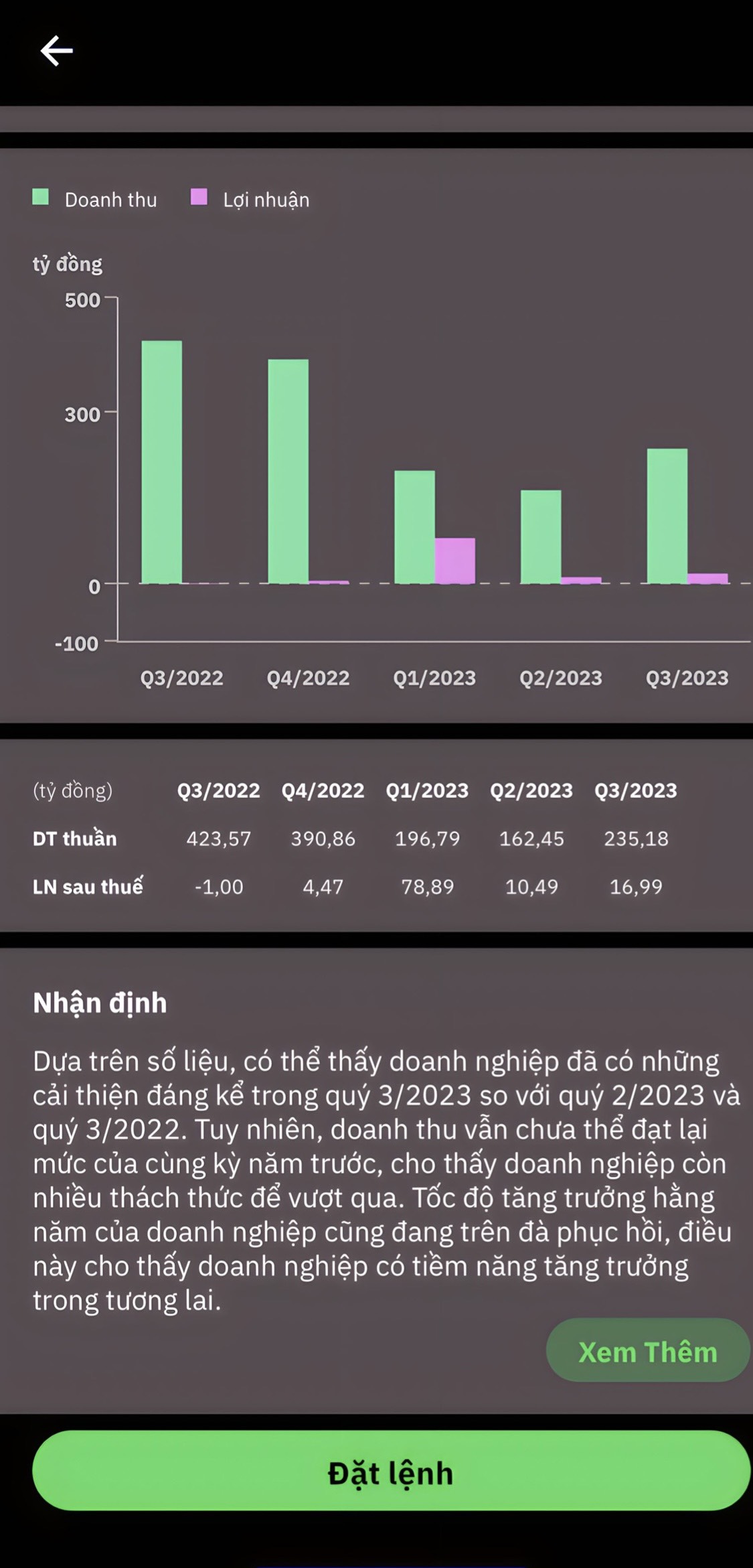 VNSC by Finhay nhận giải thưởng công nghệ toàn cầu IBSi về ứng dụng AI/ML sáng tạo - Ảnh 1.