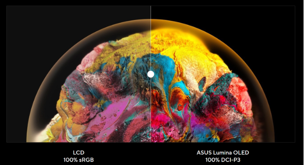 5 lý do để nâng cấp ngay laptop ASUS trang bị màn hình Lumina OLED - Ảnh 1.