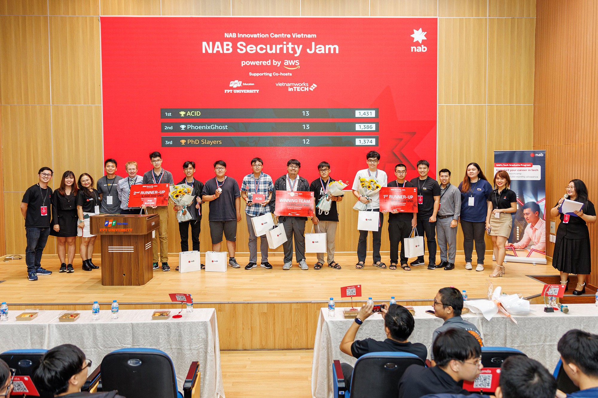 Security Jam: Sân chơi dành cho giới trẻ yêu công nghệ được tổ chức bởi NAB Innovation Centre Vietnam trên nền tảng AWS Cloud - Ảnh 4.
