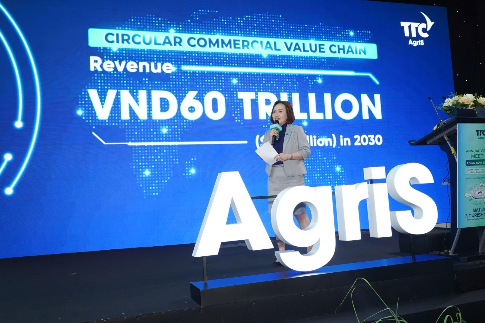 Phó Chủ tịch TTC AgriS mua vào SBT với mức giá chủ động cao hơn 2,7 lần thị giá - Ảnh 1. Phó Chủ tịch TTC AgriS mua vào SBT với mức giá chủ động cao hơn 2,7 lần thị giá - Ảnh 1.