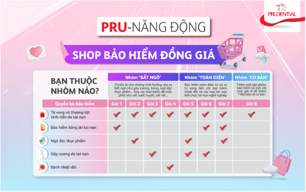 N&ecirc;n đầu tư v&agrave;o đ&acirc;u giữa thời b&atilde;o gi&aacute;? - Ảnh 3.