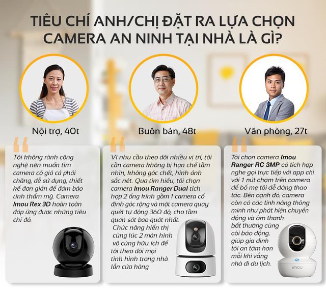 Cuộc sống gia đình có nhiều thay đổi sau khi lắp camera an ninh - Ảnh 3. Cuộc sống gia đình có nhiều thay đổi sau khi lắp camera an ninh - Ảnh 3.