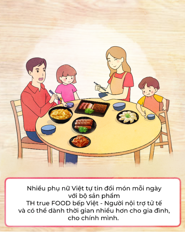 Thực phẩm chế biến chất lượng cao từ "người nội trợ tử tế của bếp Việt" - Ảnh 6. Thực phẩm chế biến chất lượng cao từ "người nội trợ tử tế của bếp Việt" - Ảnh 6.