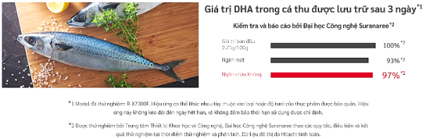 Thực phẩm tươi ngon hơn nhờ công nghệ ngăn chân không của tủ lạnh - Ảnh 3.