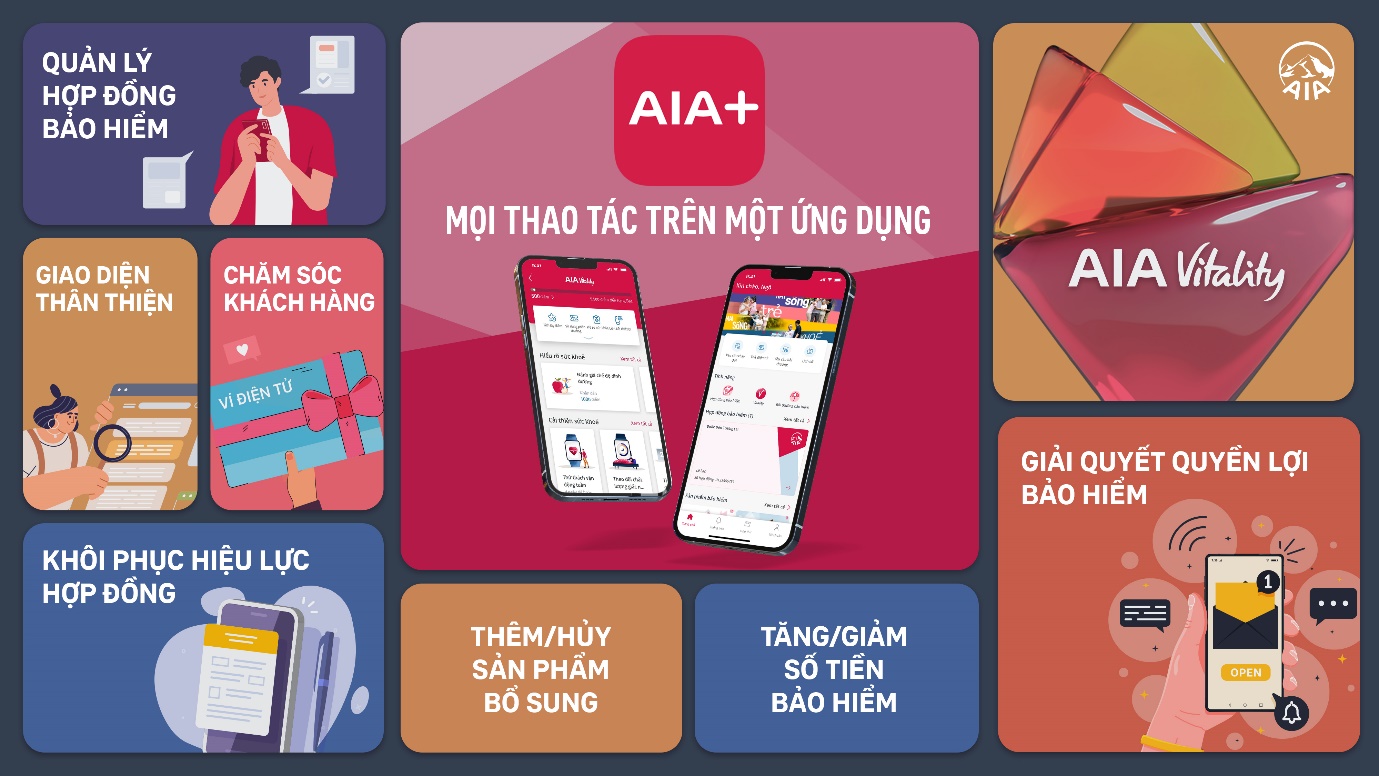 AIA ra mắt video chào  mừng khách hàng với sự hỗ trợ của AI - Ảnh 1.