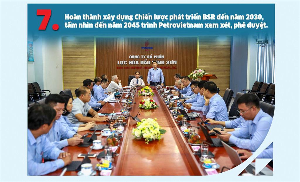 10 dấu ấn BSR tiêu biểu năm 2023 - Ảnh 7.