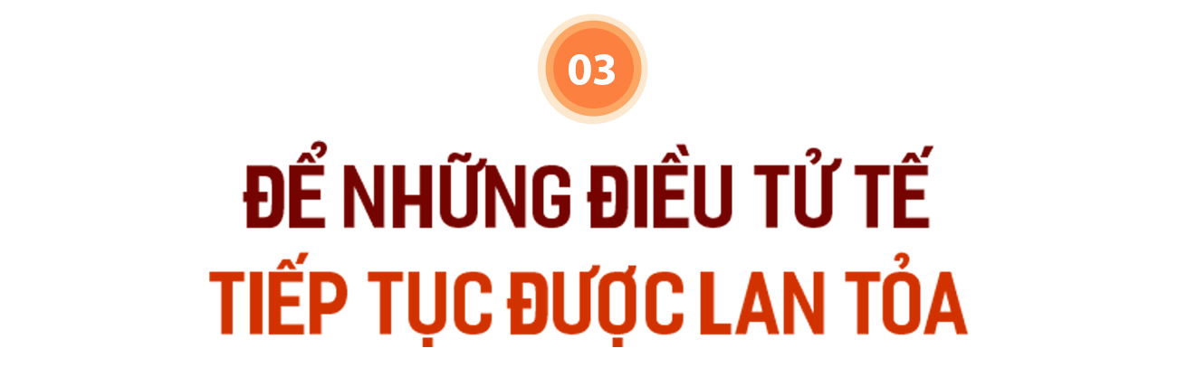 App Thiện nguyện của MB: Công nghệ số tạo bước ngoặt minh bạch trong hoạt động từ thiện, xoá bỏ hòn đá tảng “sao kê” - Ảnh 9.