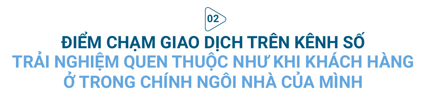 Tại BVBank, chúng tôi mong muốn mỗi điểm chạm của khách hàng sẽ là một trải nghiệm tốt nhất - Ảnh 4.