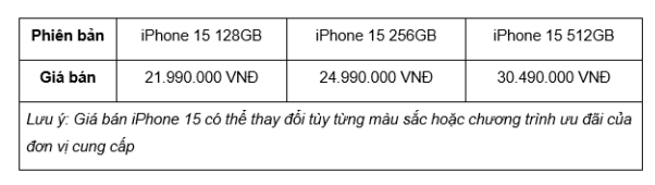 Cập nhật giá iPhone 15 Series tính đến thời điểm hiện tại - Ảnh 1.