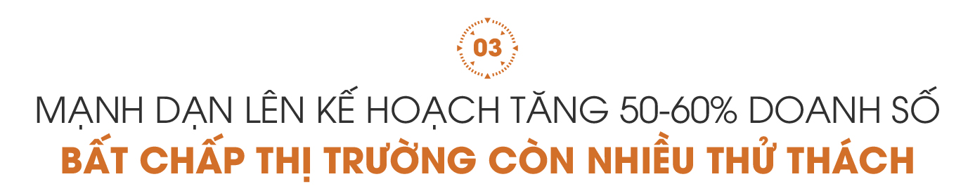 Ứng dụng chuyển đổi số, “ông trùm” nội thất hạng sang Trần Đức đặt mục tiêu tăng trưởng 50-60% doanh số cho năm 2024 - Ảnh 7.