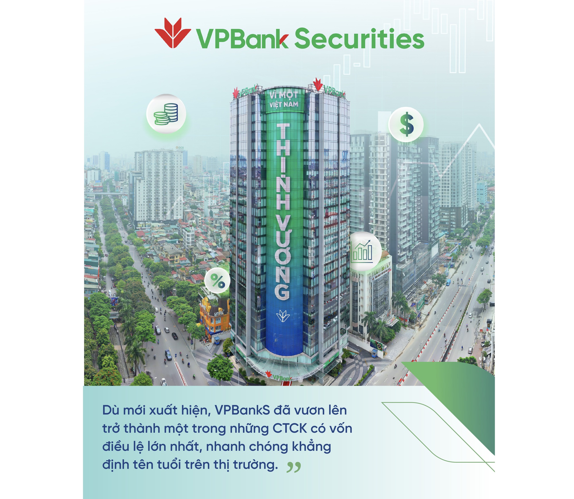 Bật mí “đặc sản” của VPBankS và tham vọng trở thành định chế tài chính công nghệ số 1 Việt Nam - Ảnh 2.