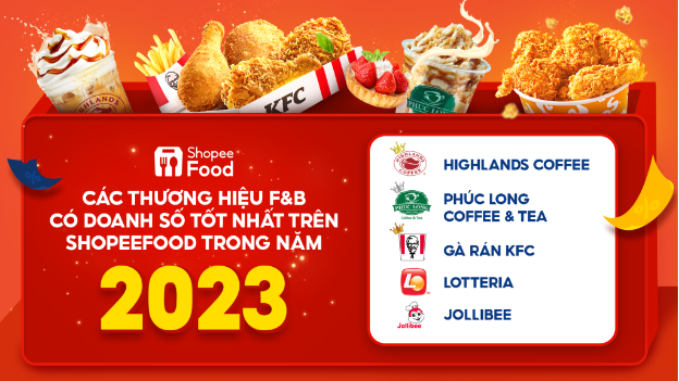 ShopeeFood khép lại 2023 với nhiều cột mốc tăng trưởng ấn tượng - Ảnh 2. ShopeeFood khép lại 2023 với nhiều cột mốc tăng trưởng ấn tượng - Ảnh 2.