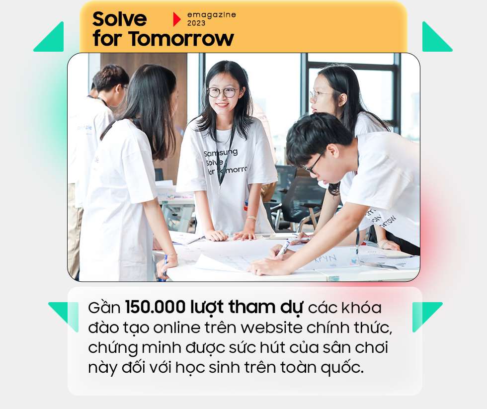 Solve for Tomorrow: Cuộc thi tầm cỡ hàng đầu bồi dưỡng tài năng trẻ trong lĩnh vực STEM - Ảnh 5.