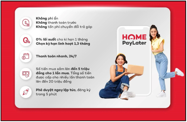 Đổi mới phương thức thanh toán, mua sắm cùng Home PayLater - Ảnh 2.