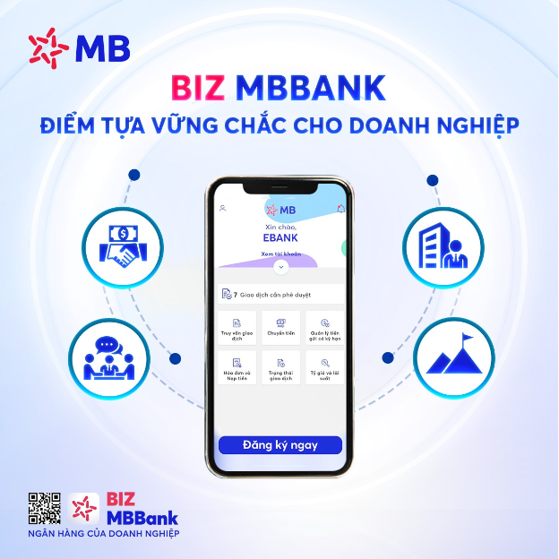 BIZ MBBank - Giải pháp ngân hàng số toàn diện cho doanh nghiệp - Ảnh 1.