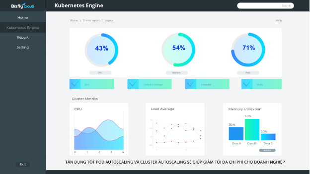 Các phương án quản lý và tối ưu chi phí khi sử dụng Kubernetes Engine - Ảnh 2.